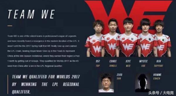 了现代足球