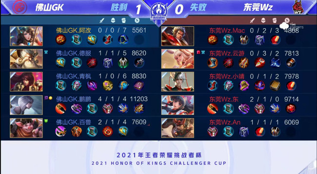 的抗衡 的抗衡